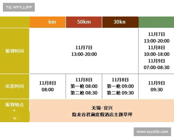 越野赛报名平台
